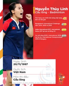 Tay vợt cầu lông số 1 Viêt Nam - Nguyễn Thùy Linh