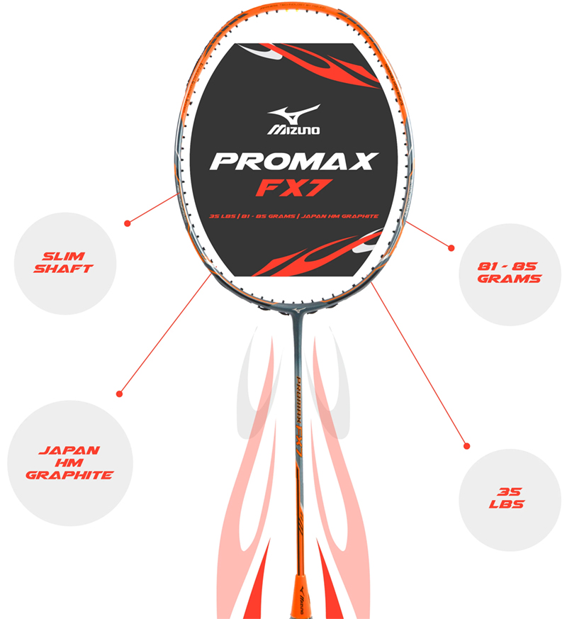 Mizuno Promax FX7 được trang bị nhiều công nghệ hiện đại