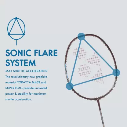 Công nghệ Sonic Flare System trên dòng vợt Nanoflare