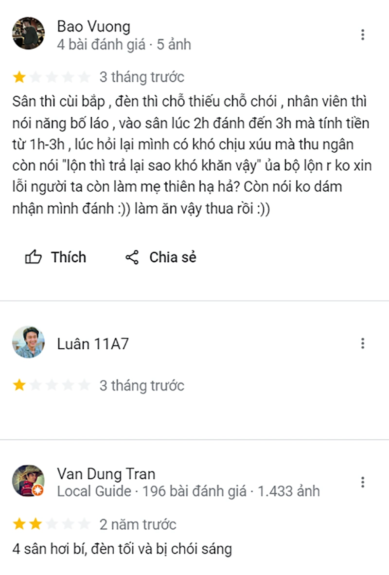đánh giá sân cầu lông Hoàng Kim trên google maps