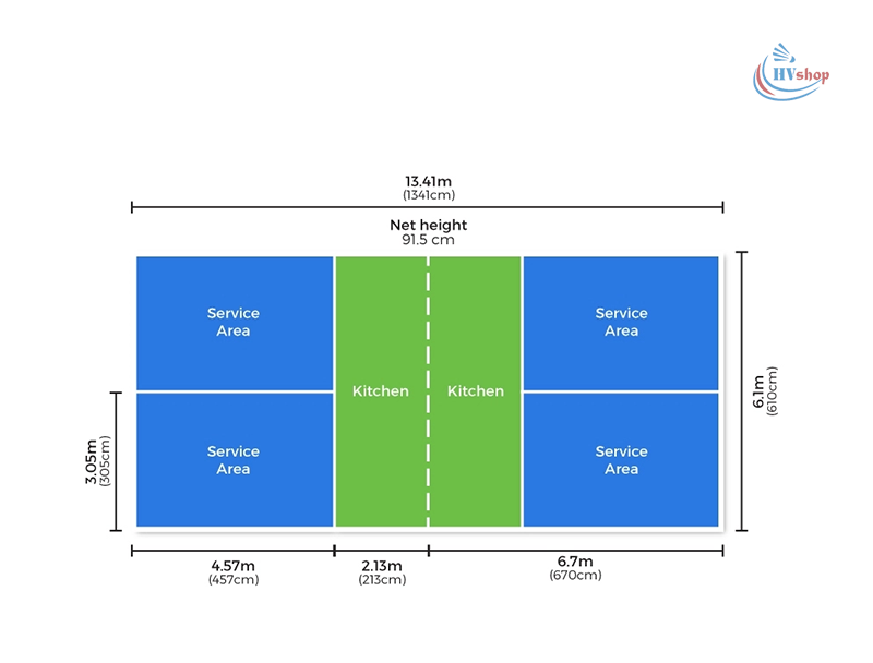 Kích thước tiêu chuẩn của sân pickleball