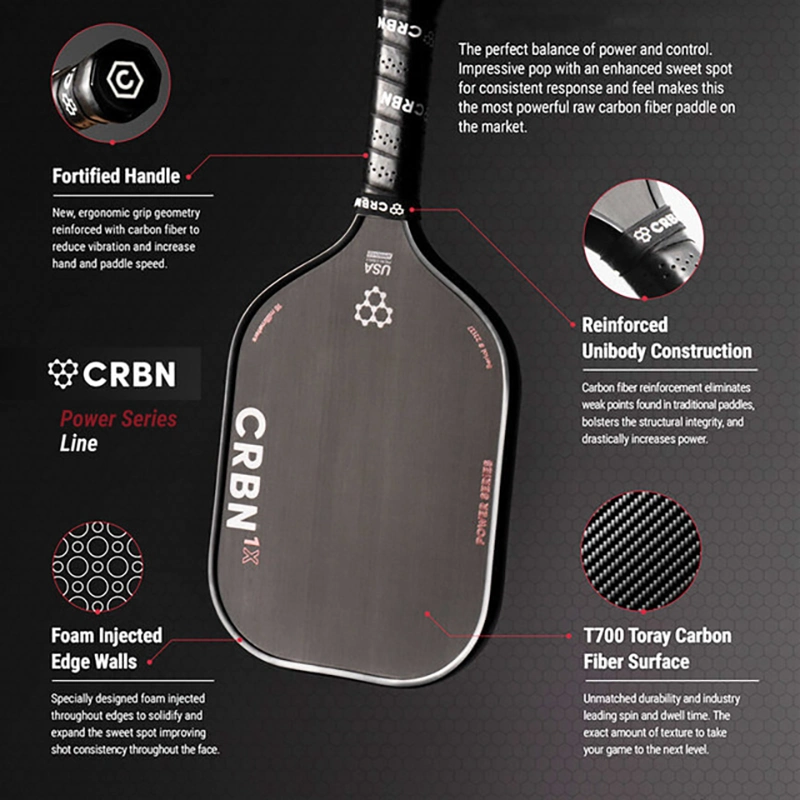 Công nghệ vợt pickleball CRBN 1X Series 14mm