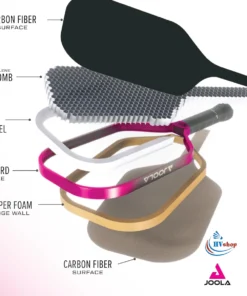 Joola Tyson McGuffin Magnus 3 16mm