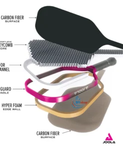 Joola Tyson McGuffin Magnus 3 14mm
