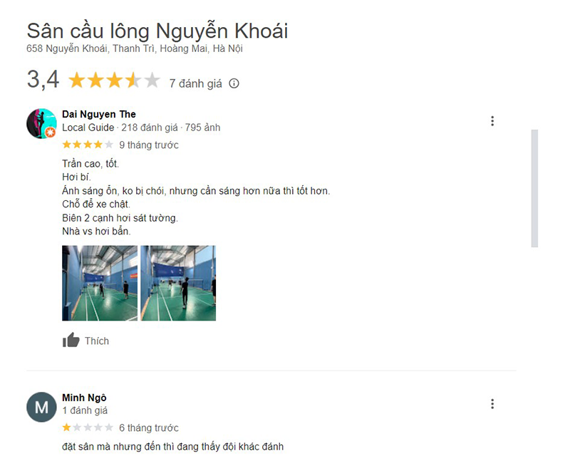 Trên Google Rating, sân cầu lông Nguyễn Khoái được đánh giá 3.4/5 sao