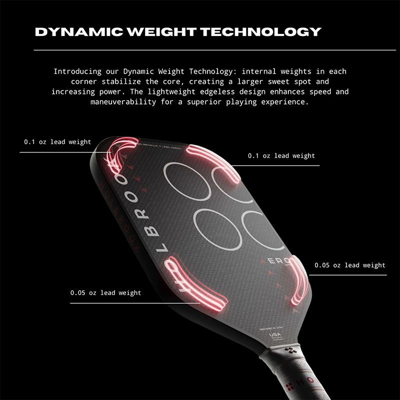 Công nghệ trên vợt pickleball Holbrook Pro Aero Metallic T