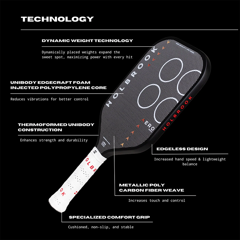 Công nghệ trên vợt pickleball Holbrook Pro Aero Metallic T