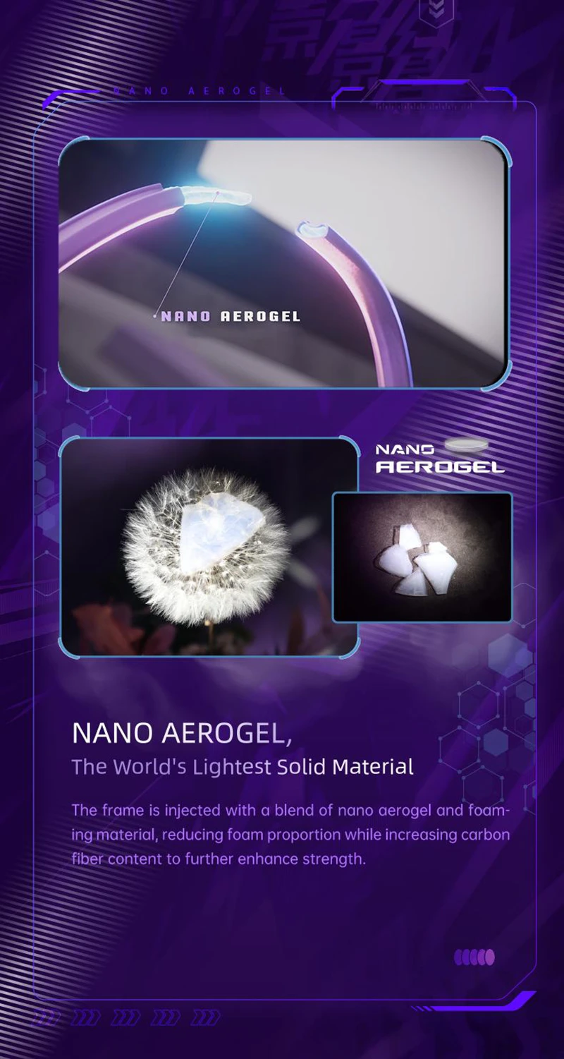 Công nghệ Nano Aerogel
