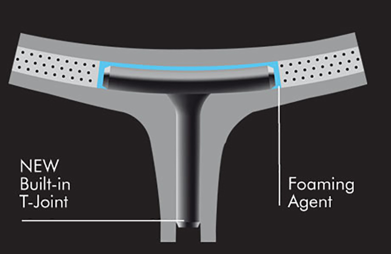 Công nghệ NEW BUILT-IN T-JOINT trên vợt cầu lông