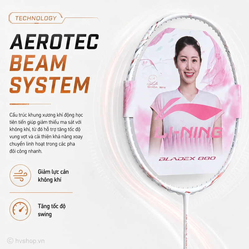 Aerotec Beam System
