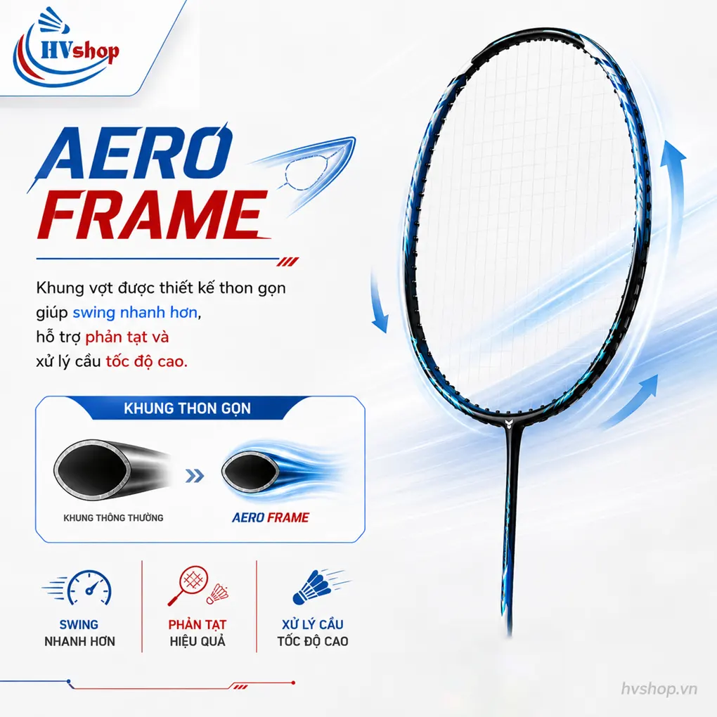 Công nghệ Aero Frame