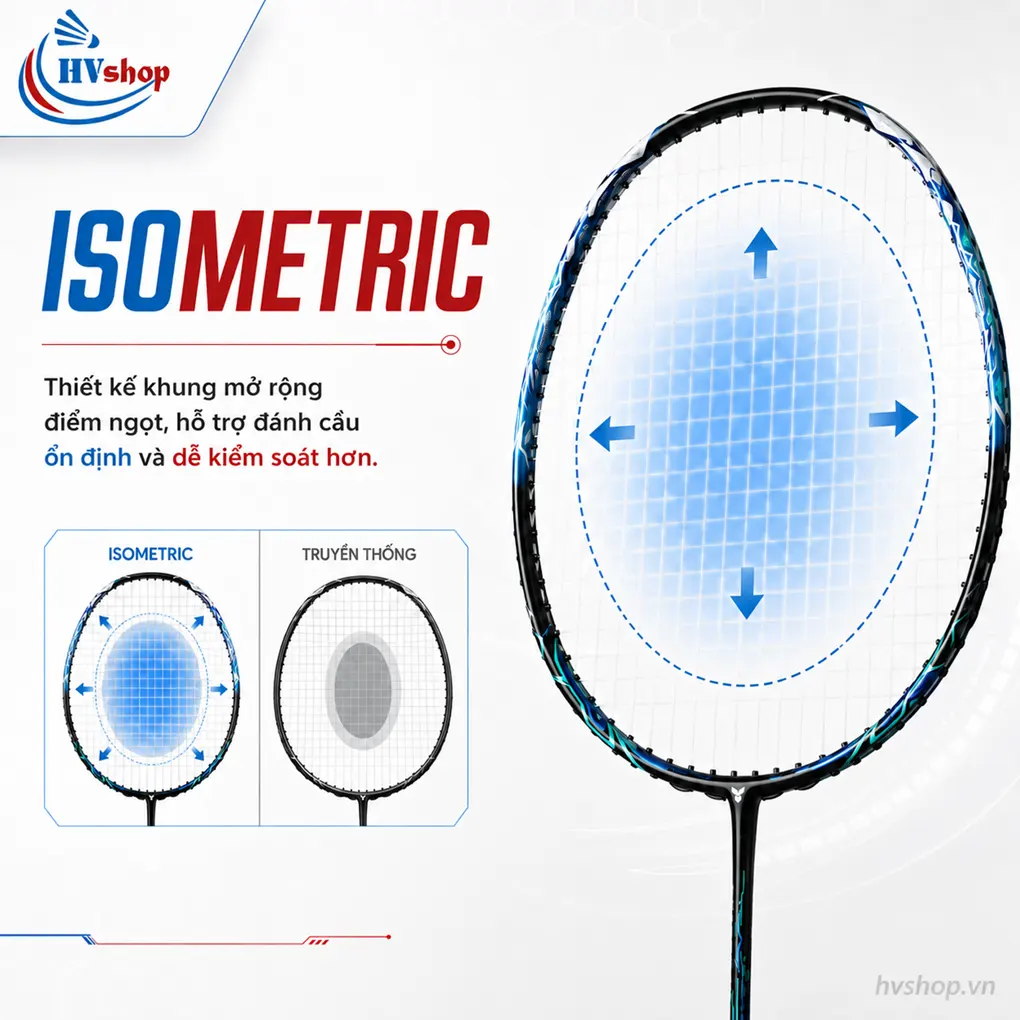 Công nghệ Isometric trên vợt cầu lông Yasu Dragon YS 999