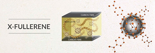 Công nghệ X-FULLERENE trên vợt cầu lông