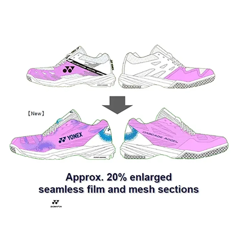 EXPANDED DURABLE SKIN LIGHT